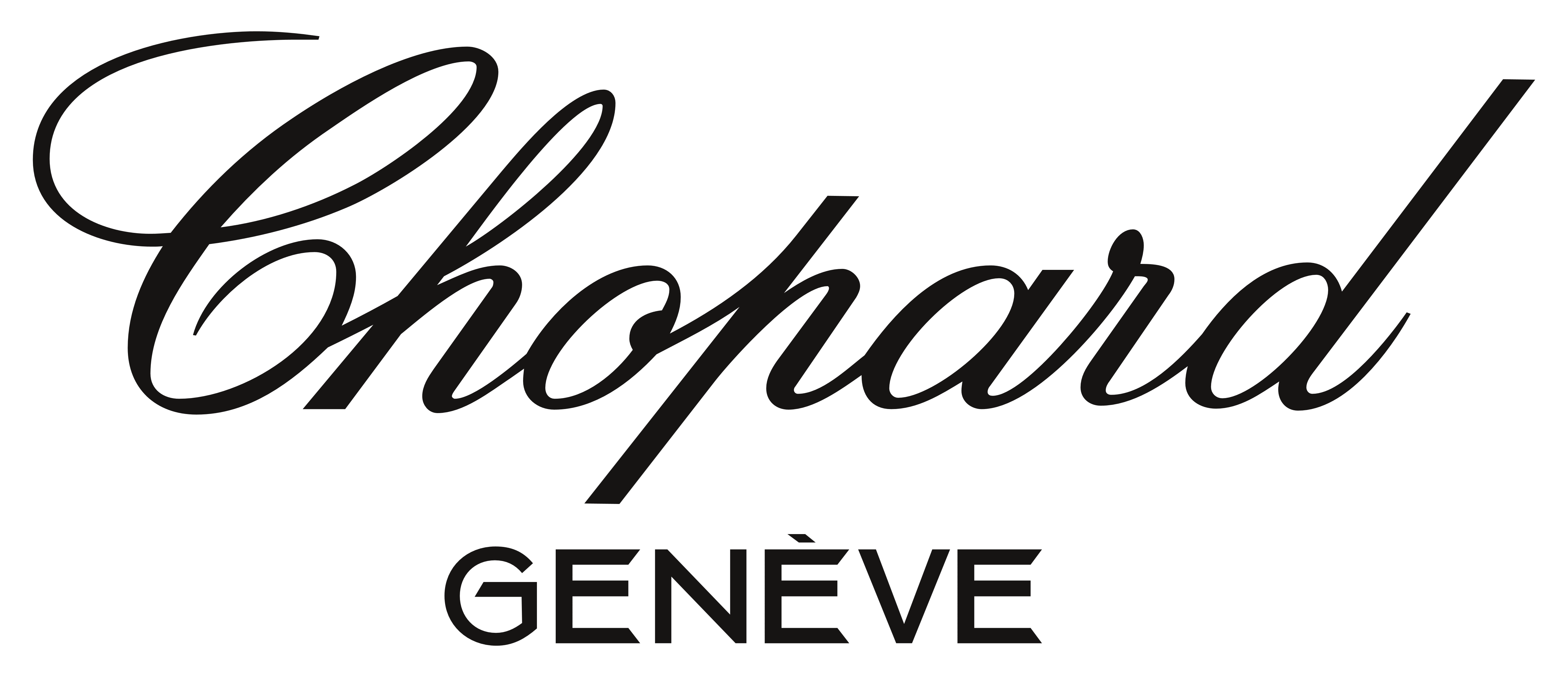 รับซื้อ-chopard