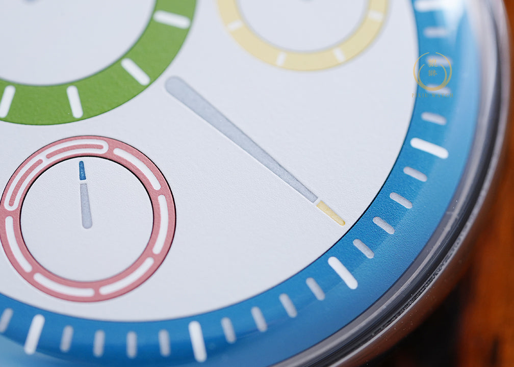 Ressence TYPE 1 Multicolour