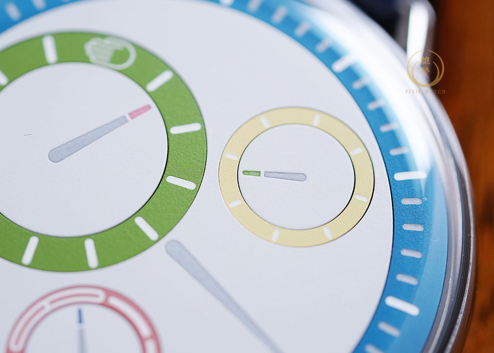 Ressence TYPE 1 Multicolour